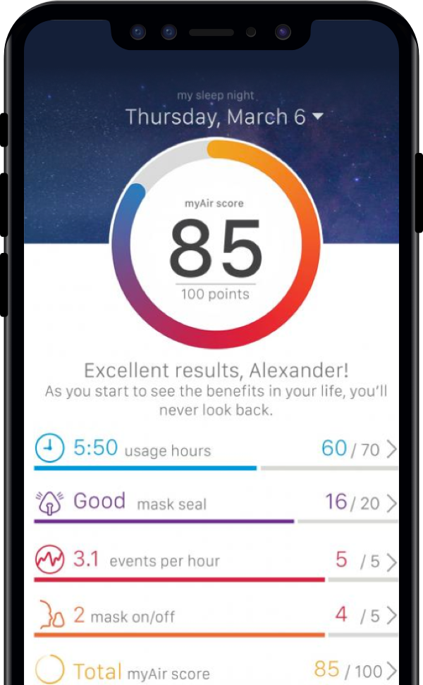 MyAir ResMed MM MyAir ResMed MM